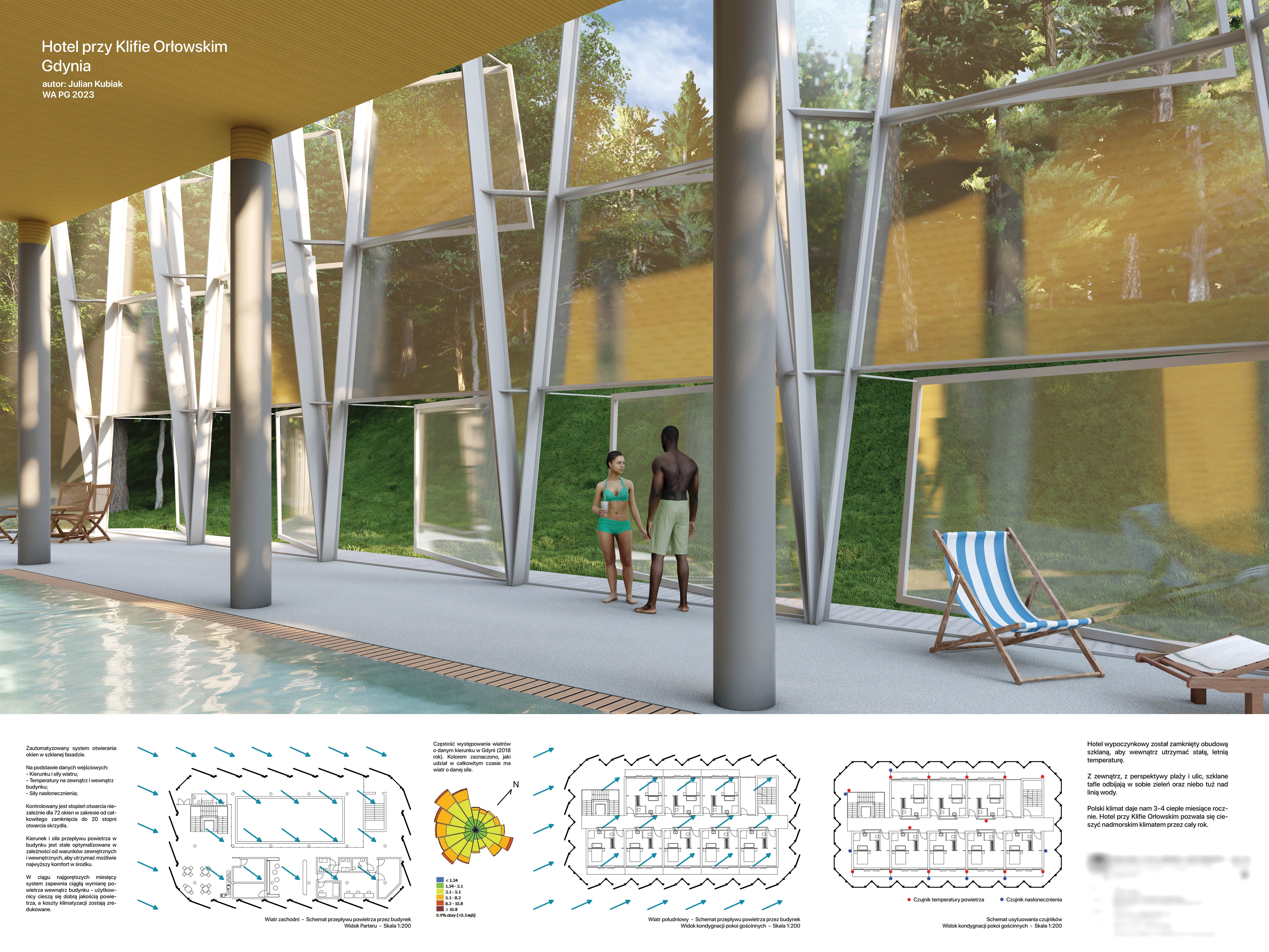 Hotel przy Klifie Orłowskim w Gdyni